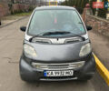 Сірий Смарт Fortwo, об'ємом двигуна 0.8 л та пробігом 200 тис. км за 2550 $, фото 1 на Automoto.ua