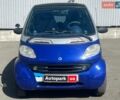 Сірий Смарт Fortwo, об'ємом двигуна 0.6 л та пробігом 199 тис. км за 2690 $, фото 1 на Automoto.ua