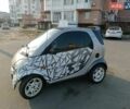 Серый Смарт Форту, объемом двигателя 0.6 л и пробегом 190 тыс. км за 2500 $, фото 2 на Automoto.ua