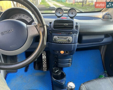 Сірий Смарт Fortwo, об'ємом двигуна 0.7 л та пробігом 224 тис. км за 3300 $, фото 12 на Automoto.ua