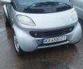 Серый Смарт Форту, объемом двигателя 6 л и пробегом 218 тыс. км за 2500 $, фото 1 на Automoto.ua