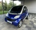 Серый Смарт Форту, объемом двигателя 0.6 л и пробегом 135 тыс. км за 2999 $, фото 1 на Automoto.ua