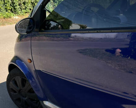 Смарт Fortwo 2000 у Києві на Automoto.ua Сірий Смарт Fortwo, об'ємом двигуна 0.6 л та пробігом 163 тис. км за 2400 $, фото 5 на Automoto.ua