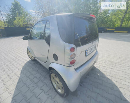 Сірий Смарт Fortwo, об'ємом двигуна 0.6 л та пробігом 160 тис. км за 2950 $, фото 14 на Automoto.ua