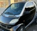 Сірий Смарт Fortwo, об'ємом двигуна 0.8 л та пробігом 301 тис. км за 2300 $, фото 5 на Automoto.ua