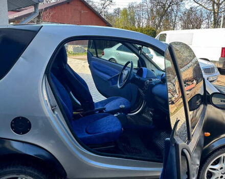 Серый Смарт Форту, объемом двигателя 0.8 л и пробегом 294 тыс. км за 2300 $, фото 8 на Automoto.ua