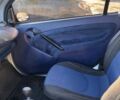 Сірий Смарт Fortwo, об'ємом двигуна 0.6 л та пробігом 170 тис. км за 3000 $, фото 8 на Automoto.ua