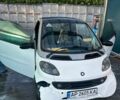 Сірий Смарт Fortwo, об'ємом двигуна 0.6 л та пробігом 186 тис. км за 2000 $, фото 1 на Automoto.ua