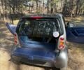 Серый Смарт Форту, объемом двигателя 0.6 л и пробегом 100 тыс. км за 3200 $, фото 9 на Automoto.ua