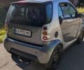 Сірий Смарт Fortwo, об'ємом двигуна 0.8 л та пробігом 210 тис. км за 3000 $, фото 1 на Automoto.ua