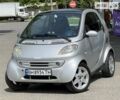 Сірий Смарт Fortwo, об'ємом двигуна 0.6 л та пробігом 202 тис. км за 2800 $, фото 16 на Automoto.ua