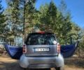 Серый Смарт Форту, объемом двигателя 0.6 л и пробегом 100 тыс. км за 3200 $, фото 15 на Automoto.ua
