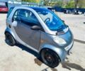 Сірий Смарт Fortwo, об'ємом двигуна 0.6 л та пробігом 159 тис. км за 2800 $, фото 2 на Automoto.ua