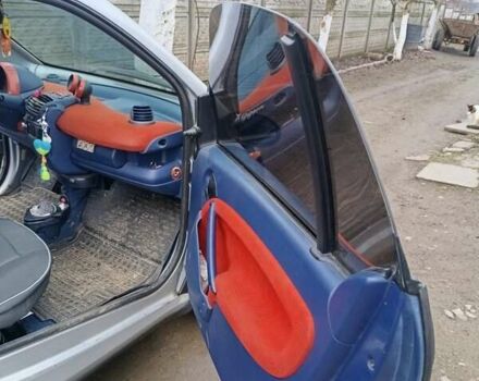 Сірий Смарт Fortwo, об'ємом двигуна 0.6 л та пробігом 208 тис. км за 4000 $, фото 4 на Automoto.ua