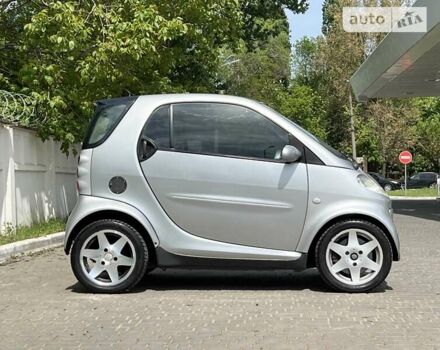 Сірий Смарт Fortwo, об'ємом двигуна 0.6 л та пробігом 202 тис. км за 2800 $, фото 12 на Automoto.ua