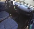 Сірий Смарт Fortwo, об'ємом двигуна 0.6 л та пробігом 130 тис. км за 1900 $, фото 7 на Automoto.ua