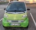 Сірий Смарт Fortwo, об'ємом двигуна 0.6 л та пробігом 200 тис. км за 2300 $, фото 1 на Automoto.ua