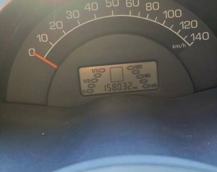 Серый Смарт Форту, объемом двигателя 0.6 л и пробегом 158 тыс. км за 2350 $, фото 12 на Automoto.ua