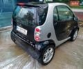 Сірий Смарт Fortwo, об'ємом двигуна 0.6 л та пробігом 60 тис. км за 2800 $, фото 1 на Automoto.ua