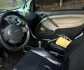 Сірий Смарт Fortwo, об'ємом двигуна 0.6 л та пробігом 168 тис. км за 3400 $, фото 3 на Automoto.ua