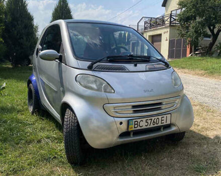 Смарт Форту 2001 в Львове на Automoto.ua Серый Смарт Форту, объемом двигателя 0.6 л и пробегом 119 тыс. км за 2800 $, фото 1 на Automoto.ua
