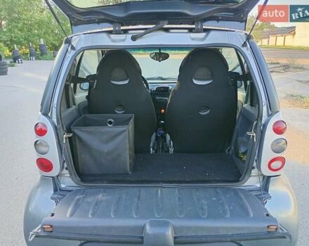 Сірий Смарт Fortwo, об'ємом двигуна 0.6 л та пробігом 197 тис. км за 3200 $, фото 5 на Automoto.ua
