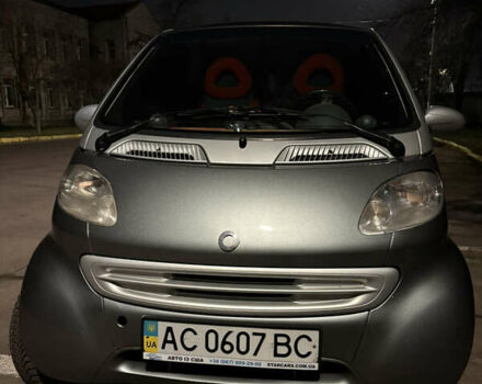 Серый Смарт Форту, объемом двигателя 0.6 л и пробегом 193 тыс. км за 3000 $, фото 10 на Automoto.ua