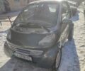 Серый Смарт Форту, объемом двигателя 0.6 л и пробегом 153 тыс. км за 2999 $, фото 1 на Automoto.ua