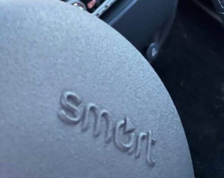 Смарт Форту 2001 в Хмельницком на Automoto.ua Серый Смарт Форту, объемом двигателя 0.6 л и пробегом 200 тыс. км за 3300 $, фото 12 на Automoto.ua