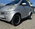 Сірий Смарт Fortwo, об'ємом двигуна 0.6 л та пробігом 190 тис. км за 2400 $, фото 4 на Automoto.ua