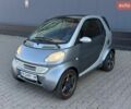 Сірий Смарт Fortwo, об'ємом двигуна 0.6 л та пробігом 242 тис. км за 2500 $, фото 1 на Automoto.ua