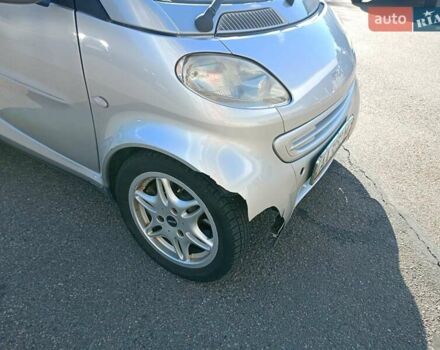 Смарт Форту 2001 в Киеве на Automoto.ua Серый Смарт Форту, объемом двигателя 0.6 л и пробегом 139 тыс. км за 2500 $, фото 7 на Automoto.ua