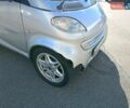 Смарт Форту 2001 в Киеве на Automoto.ua Серый Смарт Форту, объемом двигателя 0.6 л и пробегом 139 тыс. км за 2500 $, фото 7 на Automoto.ua