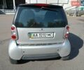 Сірий Смарт Fortwo, об'ємом двигуна 0.6 л та пробігом 139 тис. км за 2490 $, фото 3 на Automoto.ua
