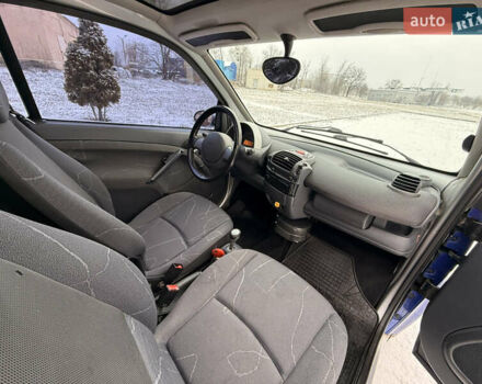 Серый Смарт Форту, объемом двигателя 0.6 л и пробегом 174 тыс. км за 2599 $, фото 18 на Automoto.ua