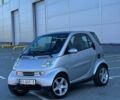 Смарт Форту 2001 в Хмельницком на Automoto.ua Серый Смарт Форту, объемом двигателя 0.6 л и пробегом 200 тыс. км за 3300 $, фото 1 на Automoto.ua