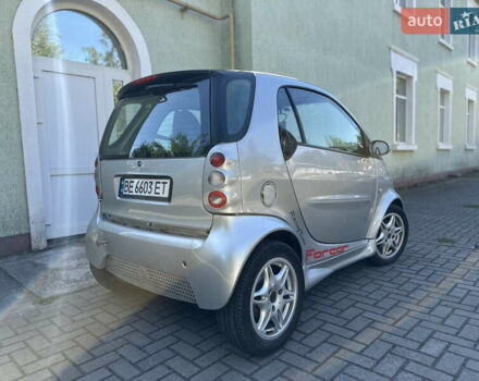 Сірий Смарт Fortwo, об'ємом двигуна 0.6 л та пробігом 213 тис. км за 3700 $, фото 2 на Automoto.ua