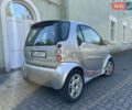 Сірий Смарт Fortwo, об'ємом двигуна 0.6 л та пробігом 213 тис. км за 3700 $, фото 2 на Automoto.ua