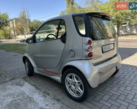 Сірий Смарт Fortwo, об'ємом двигуна 0.6 л та пробігом 213 тис. км за 3700 $, фото 3 на Automoto.ua