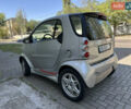 Сірий Смарт Fortwo, об'ємом двигуна 0.6 л та пробігом 213 тис. км за 3700 $, фото 3 на Automoto.ua