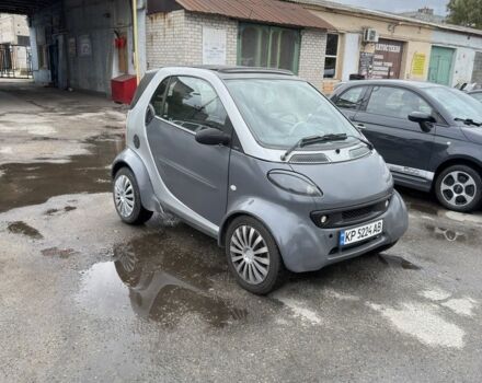 Смарт Форту 2001 в Запорожье на Automoto.ua Серый Смарт Форту, объемом двигателя 0.6 л и пробегом 163 тыс. км за 2500 $, фото 1 на Automoto.ua