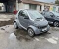 Смарт Форту 2001 в Запорожье на Automoto.ua Серый Смарт Форту, объемом двигателя 0.6 л и пробегом 163 тыс. км за 2500 $, фото 1 на Automoto.ua