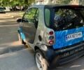 Сірий Смарт Fortwo, об'ємом двигуна 0.6 л та пробігом 182 тис. км за 2200 $, фото 4 на Automoto.ua