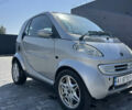 Сірий Смарт Fortwo, об'ємом двигуна 0.6 л та пробігом 190 тис. км за 2200 $, фото 3 на Automoto.ua
