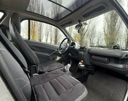 Серый Смарт Форту, объемом двигателя 0.6 л и пробегом 195 тыс. км за 3300 $, фото 9 на Automoto.ua