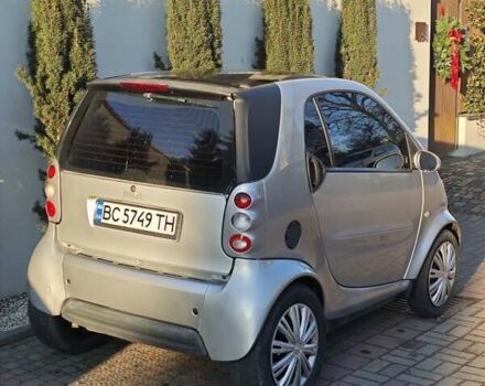 Серый Смарт Форту, объемом двигателя 0.6 л и пробегом 158 тыс. км за 2350 $, фото 33 на Automoto.ua