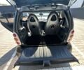 Серый Смарт Форту, объемом двигателя 0.6 л и пробегом 148 тыс. км за 2800 $, фото 6 на Automoto.ua