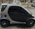 Сірий Смарт Fortwo, об'ємом двигуна 0 л та пробігом 150 тис. км за 2150 $, фото 1 на Automoto.ua