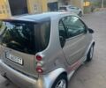Серый Смарт Форту, объемом двигателя 0.6 л и пробегом 211 тыс. км за 3000 $, фото 4 на Automoto.ua