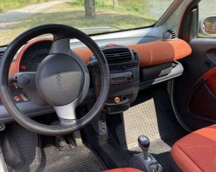 Серый Смарт Форту, объемом двигателя 0.6 л и пробегом 123 тыс. км за 3000 $, фото 3 на Automoto.ua